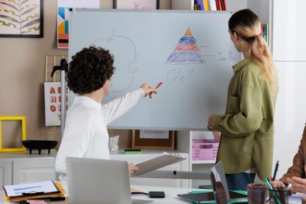 <6% Teacher Turnover Retention System